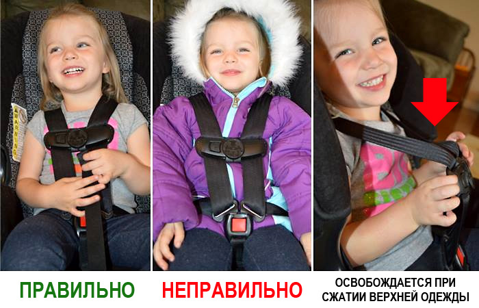 Как правильно сажать ребенка в автомобильное кресло в зимнее время. 