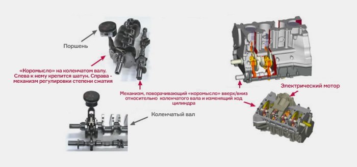 Классификация японских двигателей